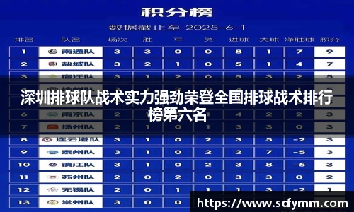 乐动LDSports官网